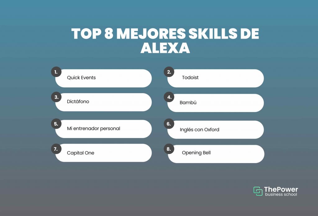 Top 8 mejores skills de Alexa