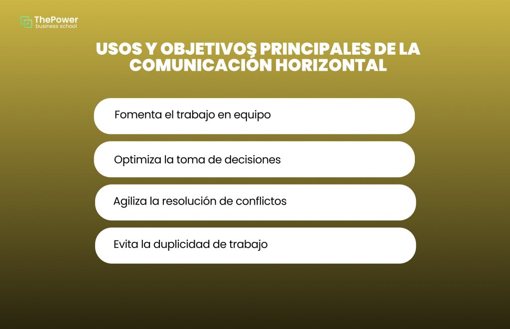usos y objetivos principales de la comunicación horizontal