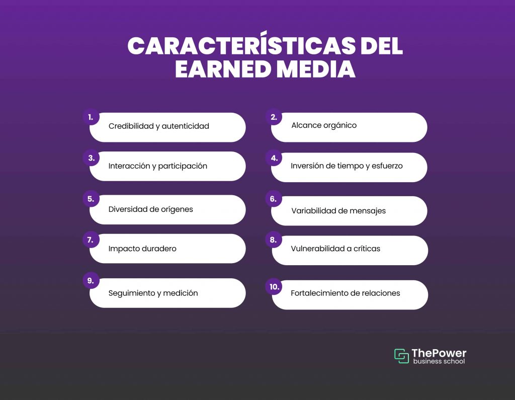 Características del Earned Media
