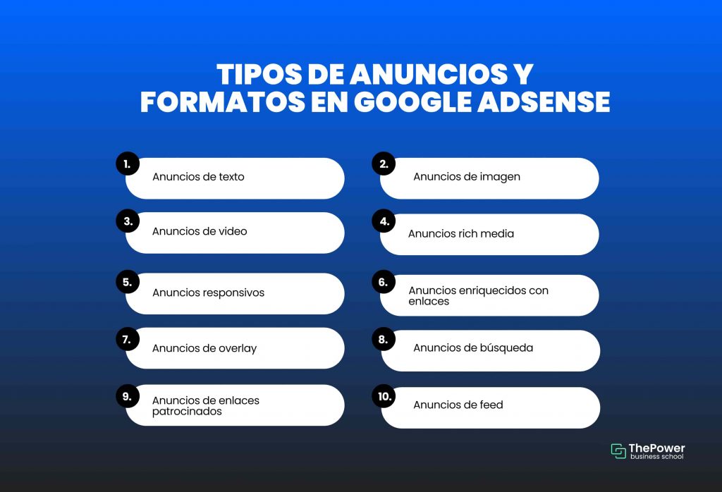Tipos de anuncios y formatos en Google AdSense