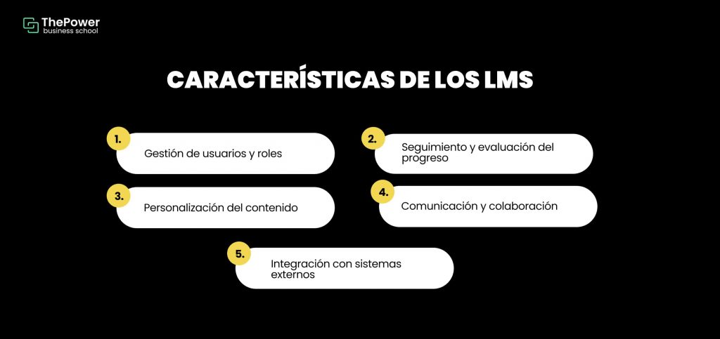 Características de los LMS
