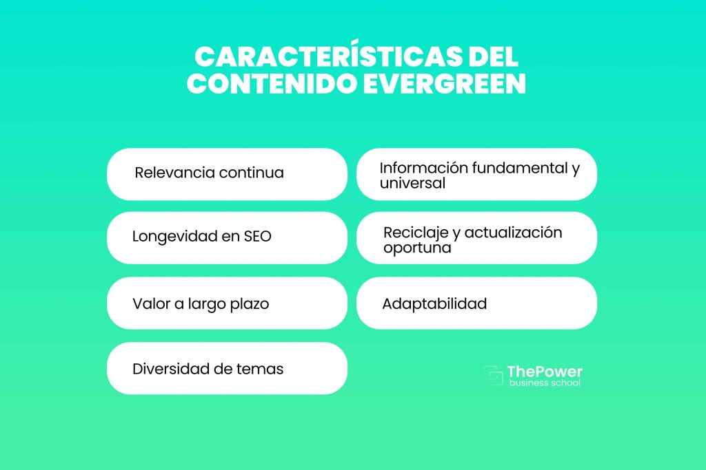 Características del contenido evergreen

