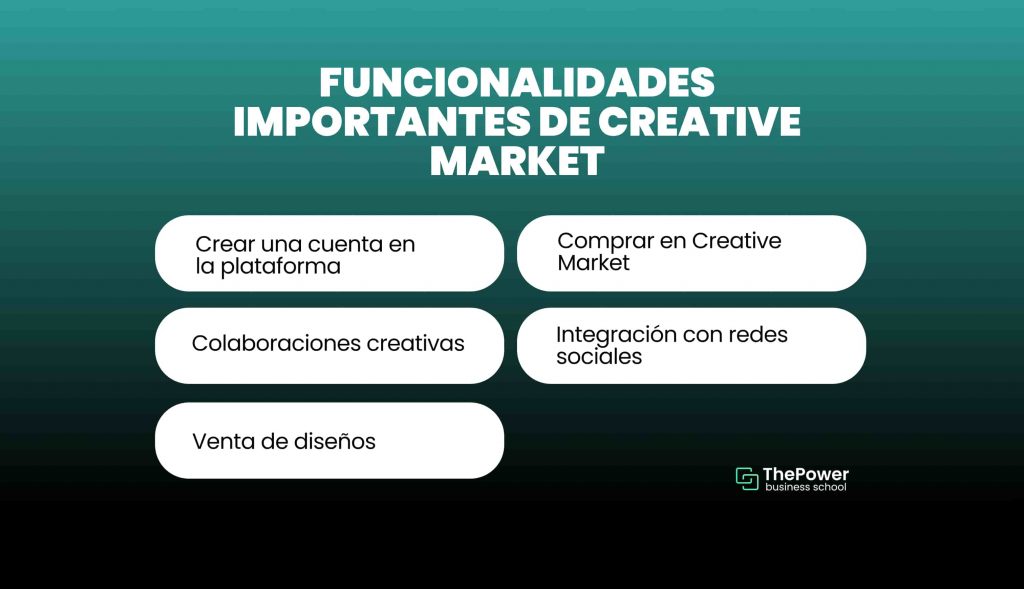 Funcionalidades importantes de Creative Market