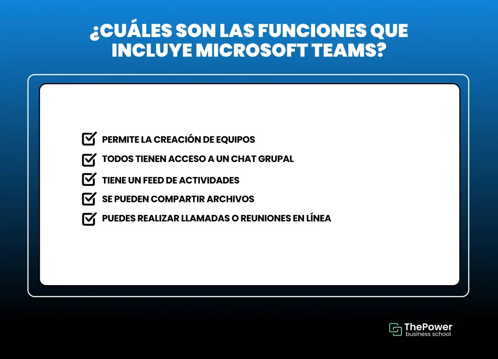 ¿Cuáles son las funciones que incluye Microsoft Teams?