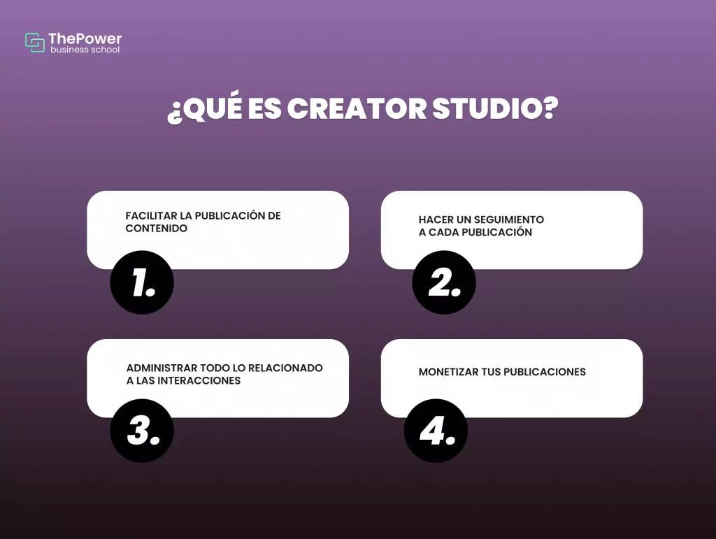 ¿Qué es Creator Studio?
