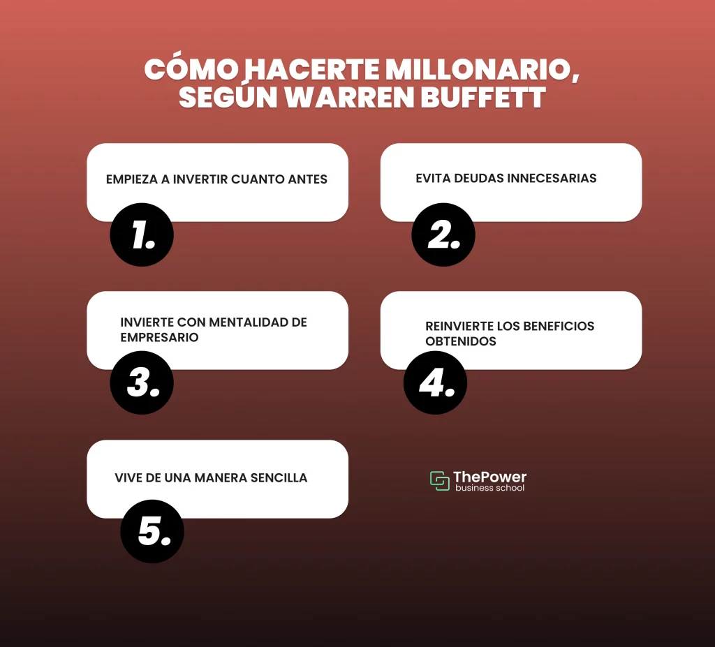 Cómo hacerte millonario, según Warren Buffett
