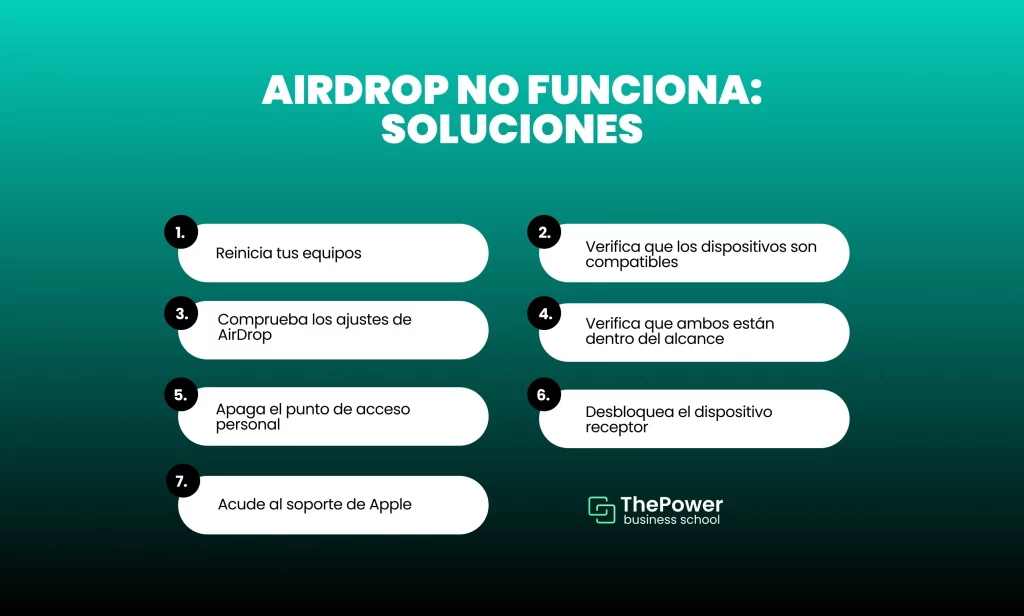 AirDrop no funciona: soluciones